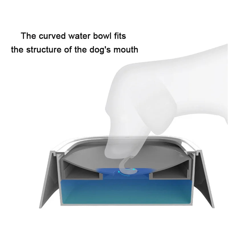 Gamelle pour chien NoSpill de Toy Pets™